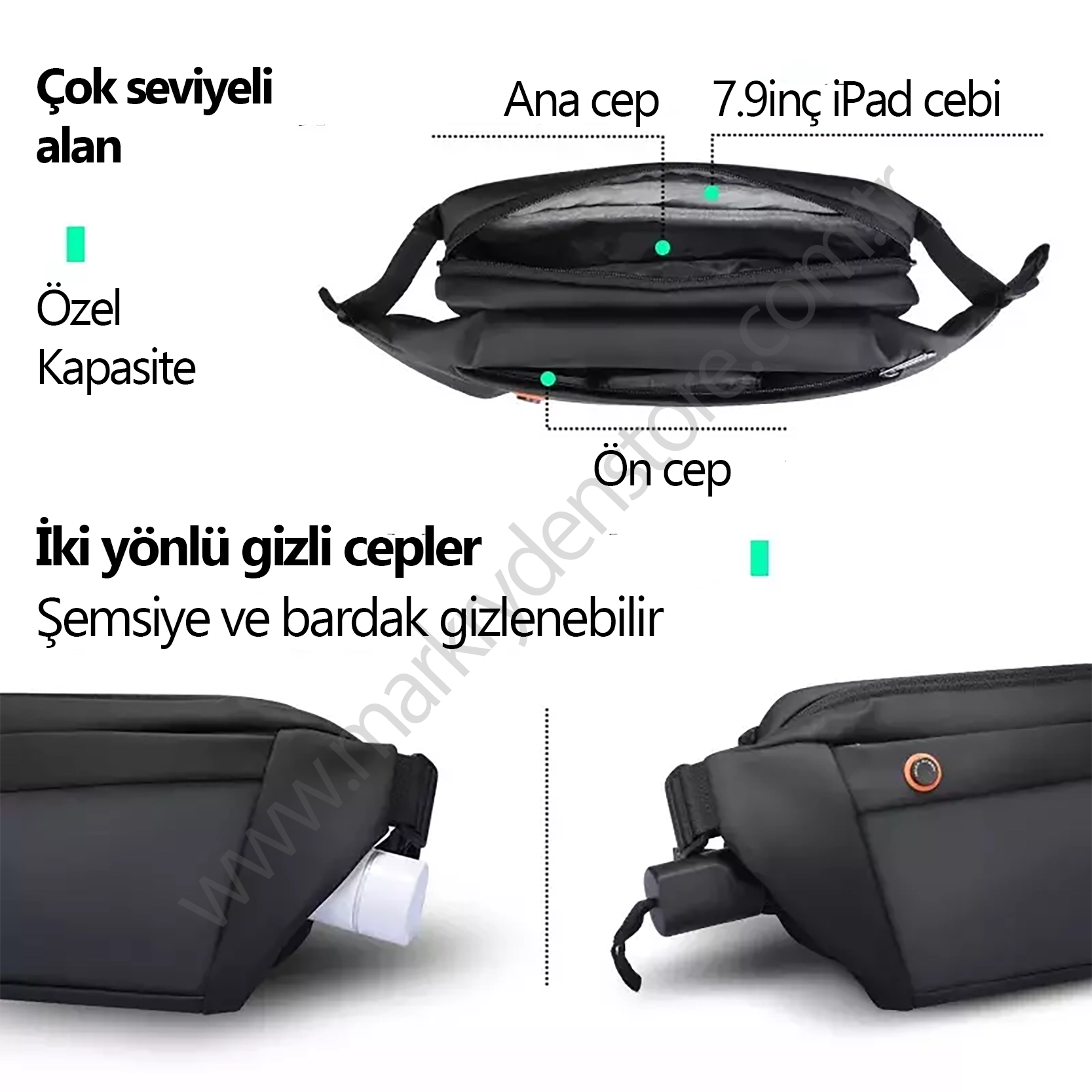 UrbanSling | Mark Ryden Omuz ve Bel Çantası