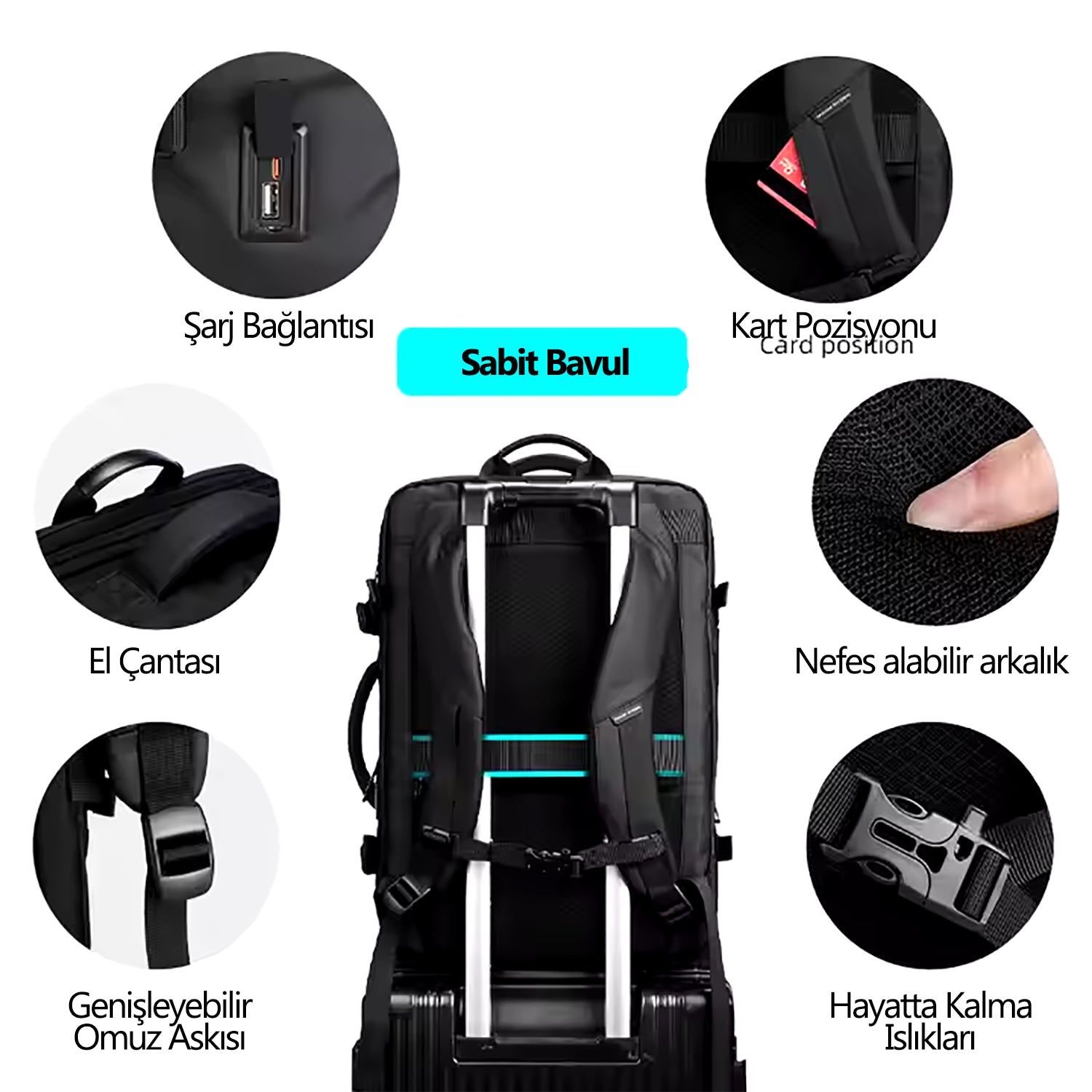 Explorer | Mark Ryden Sırt Çantası USB şarj portu